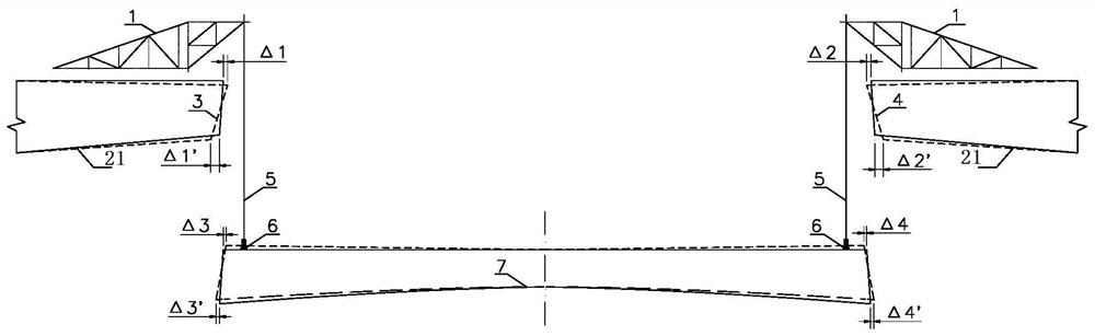 A Construction Method for Integral Hoisting and Closing of Large Segment Steel Box Girder