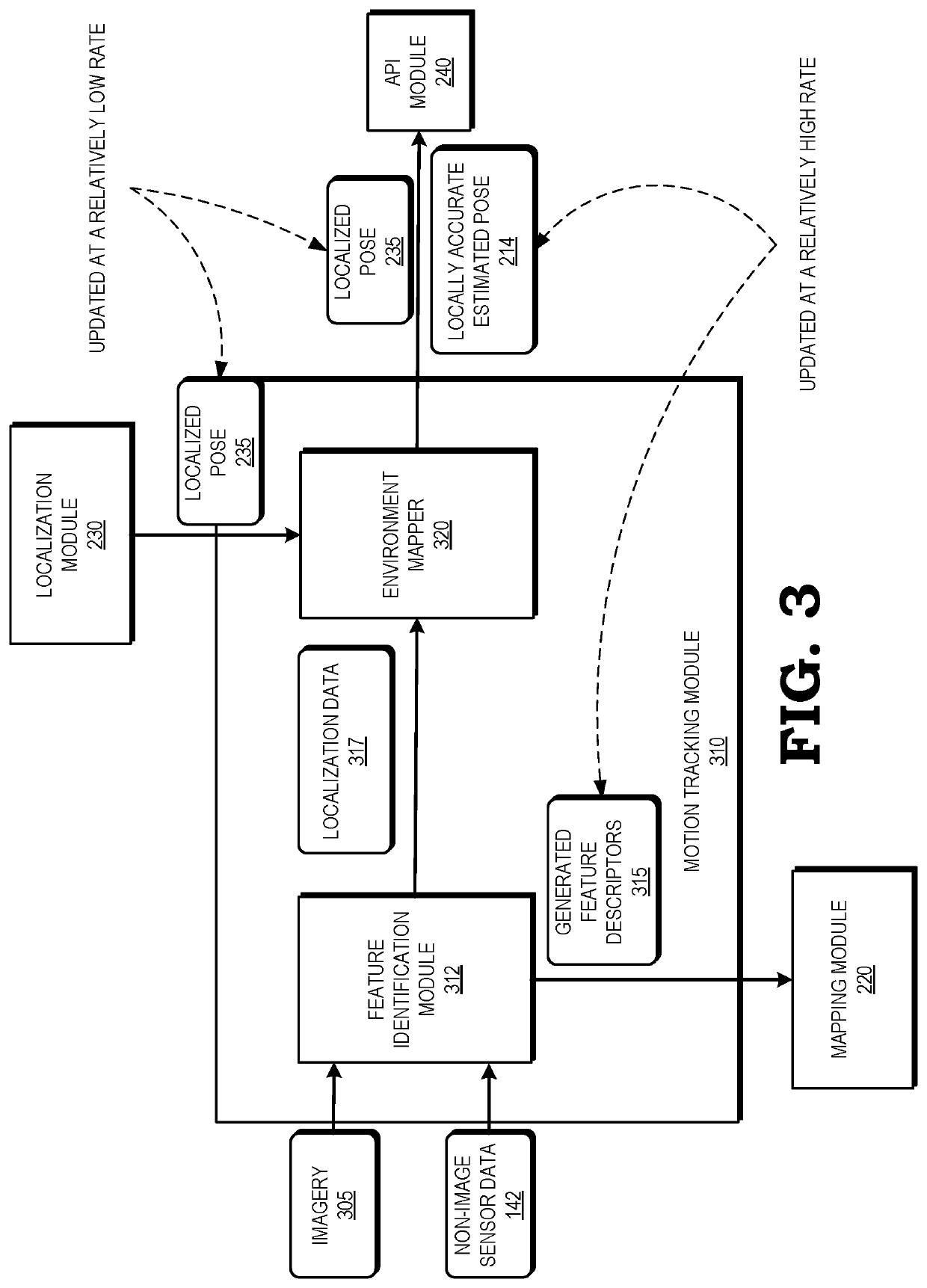 System and method for concurrent odometry and mapping