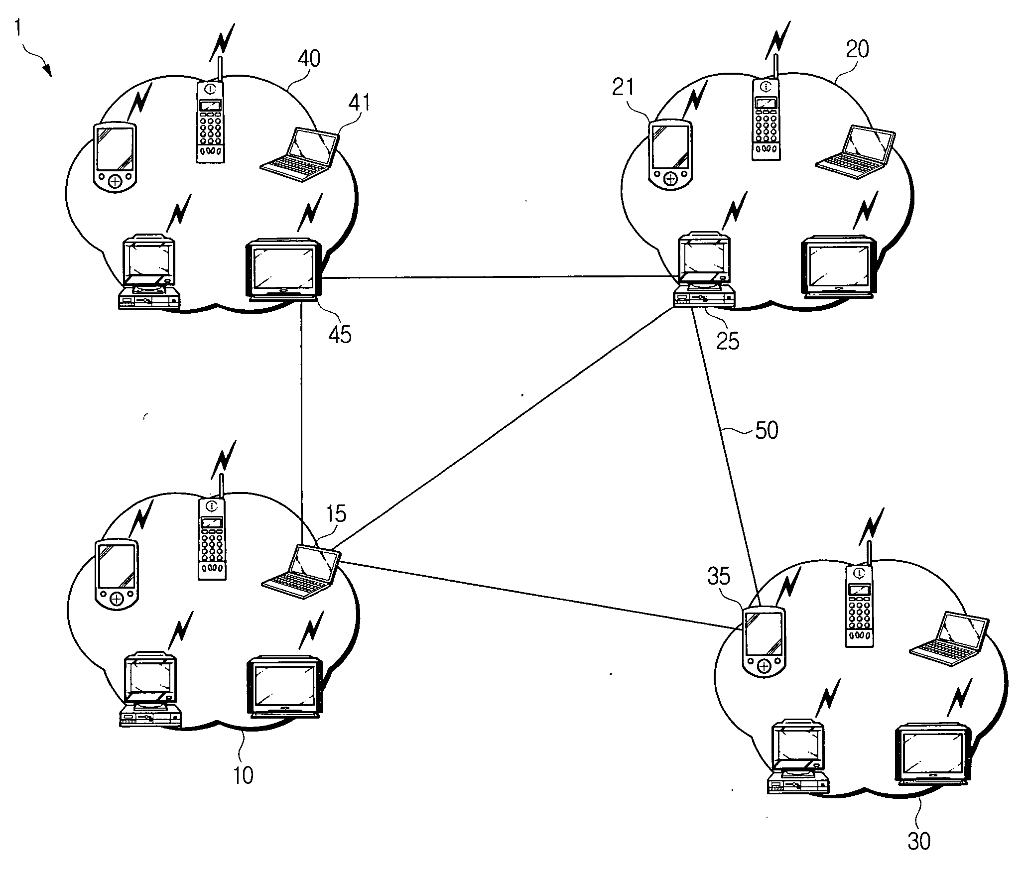 Method of establishing network topology capable of carrying out relay transmission among subnetworks in backbone network