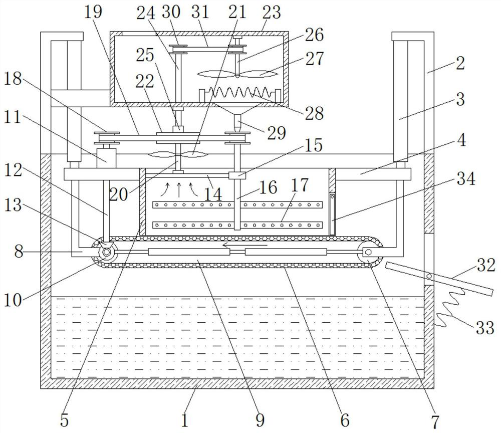 After-cleaning rapid drying device for traditional Chinese medicinal material preprocessing