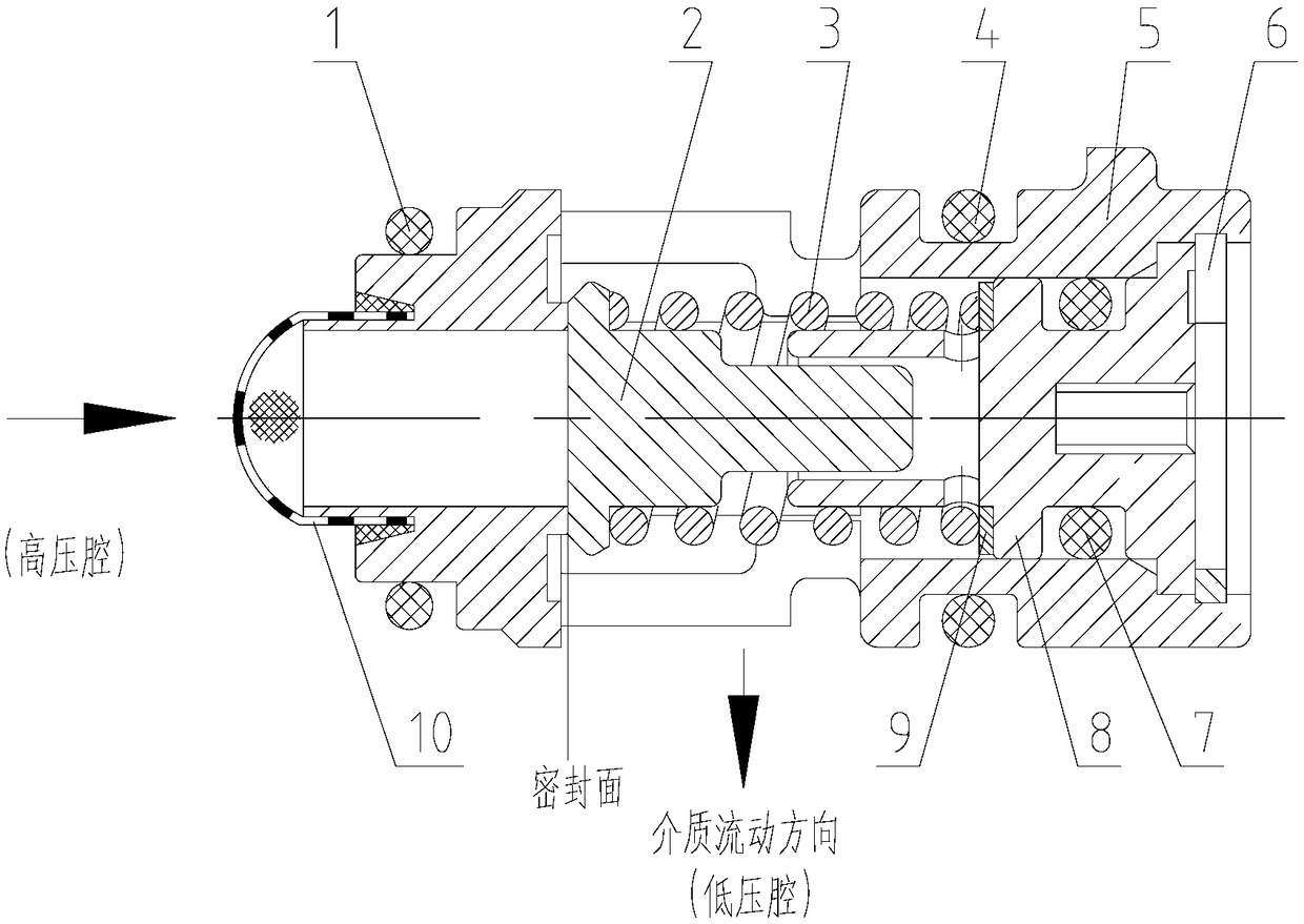 Stable-pressure flat plate overflow valve