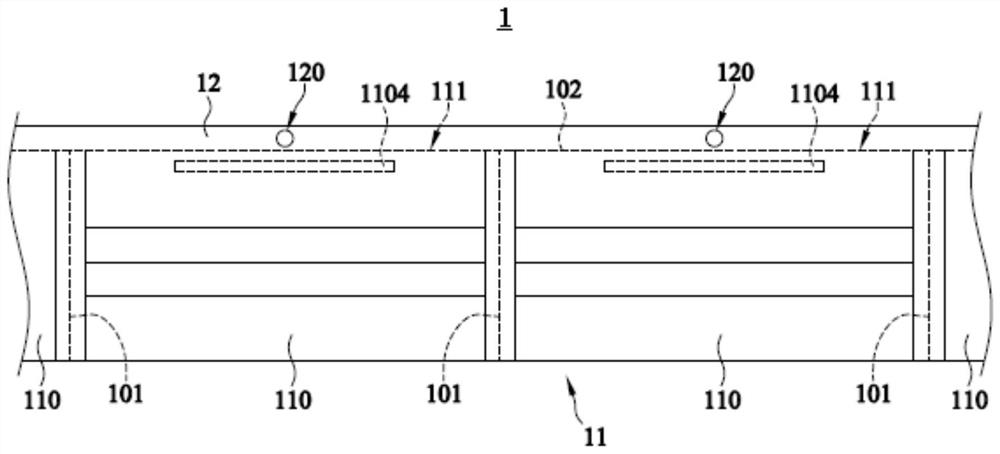 Mask group structure