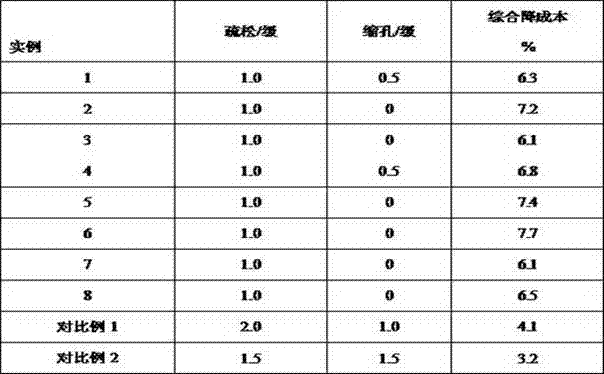 A kind of production method of h13 continuous casting billet