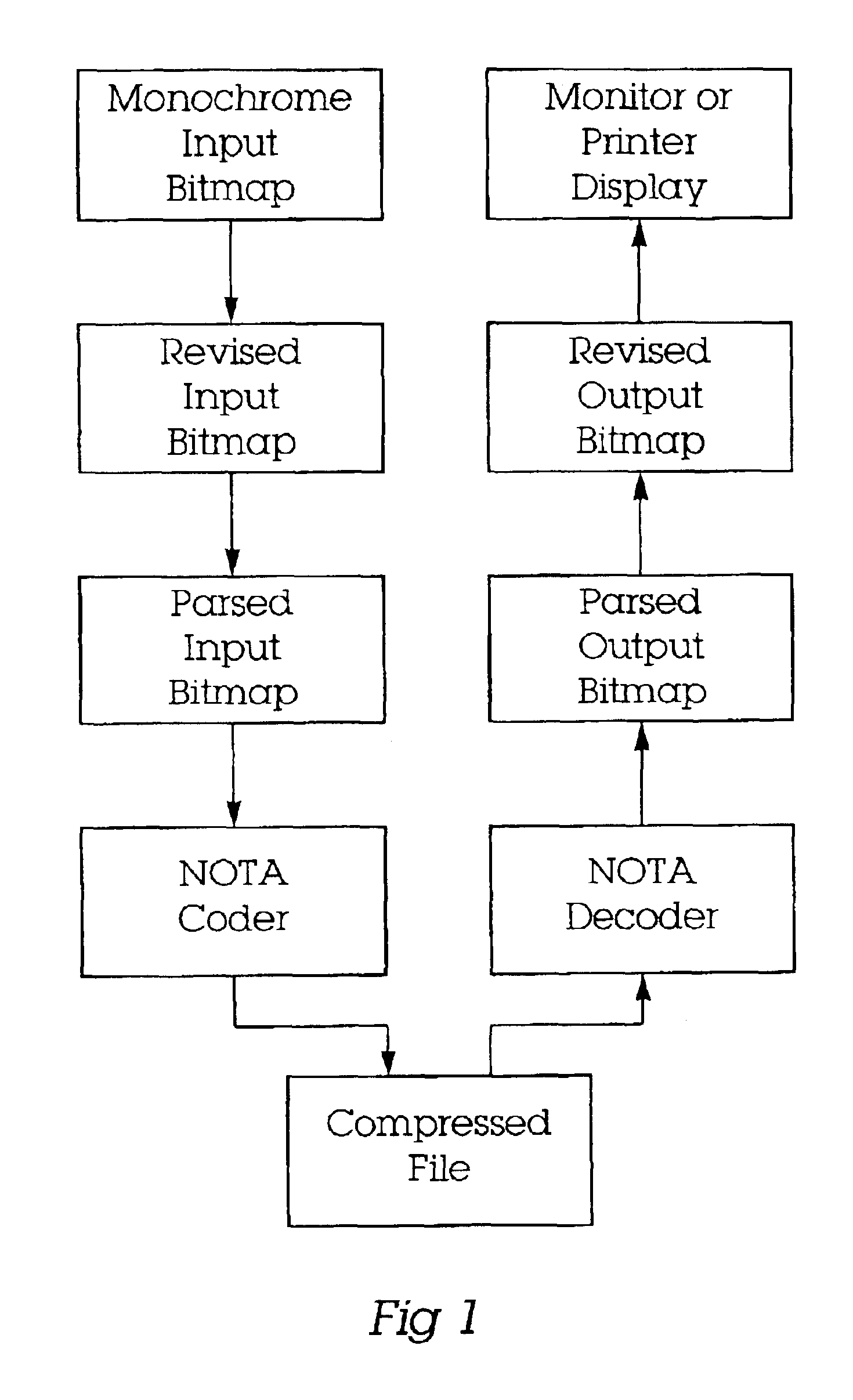 None-of-the-above digital halftone compression and decompression