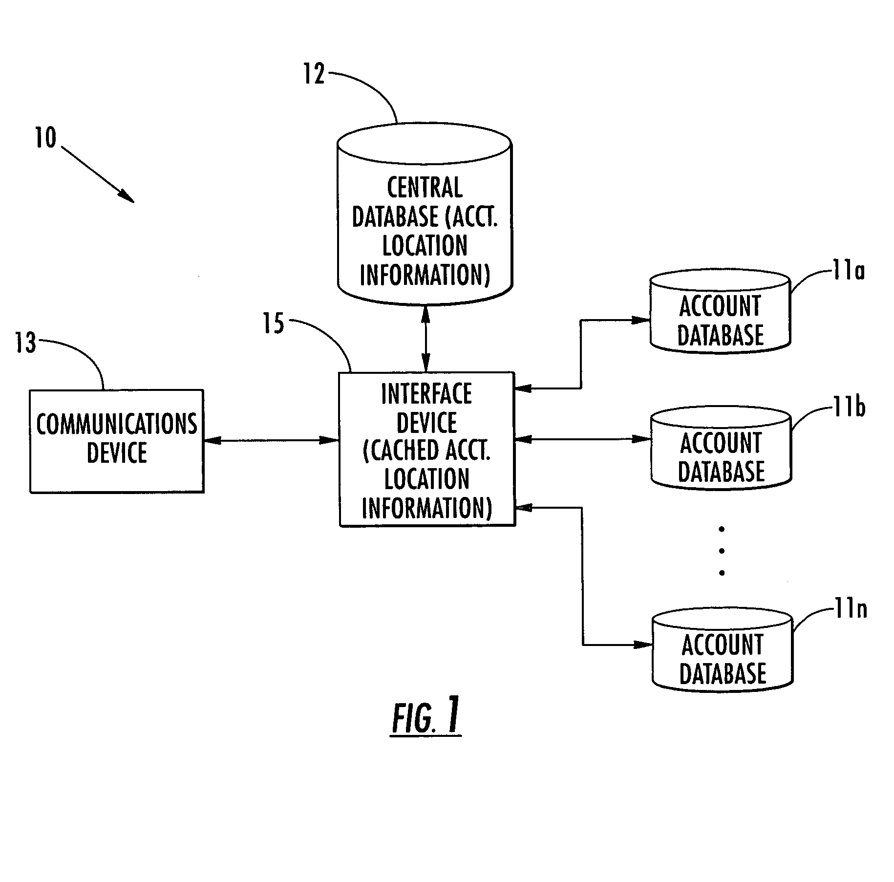 Communications system having distributed database architecture and related methods