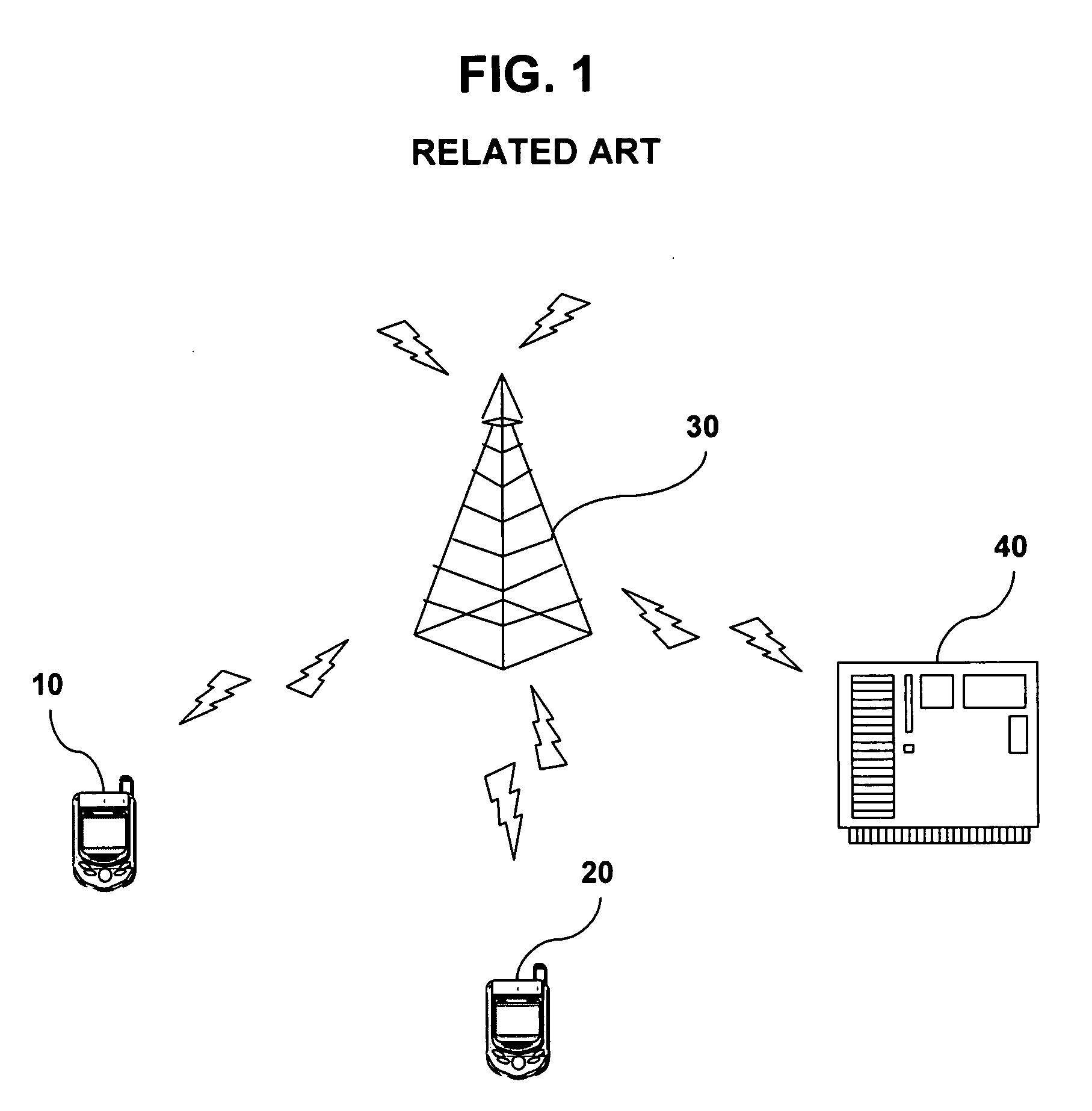 Mobile telecommunication system and method for session termination