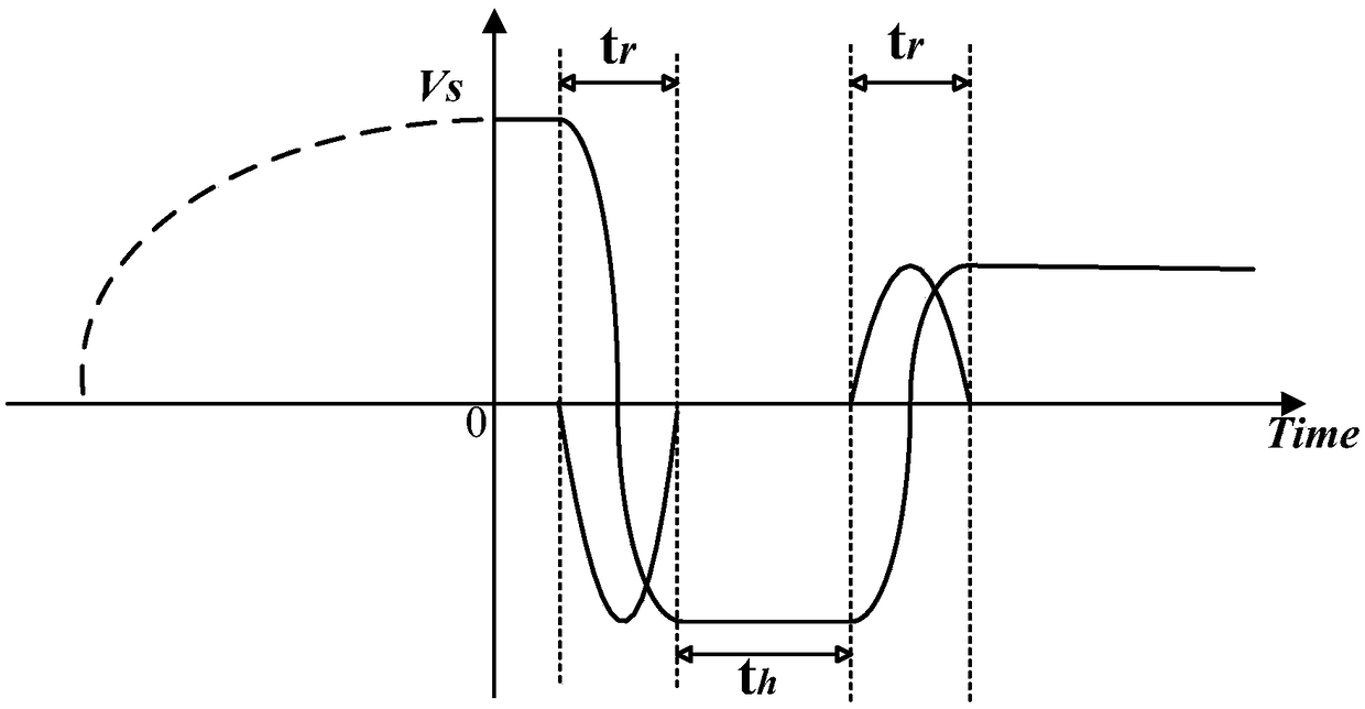 Multipole subarray acoustic logging instrument and emission control circuit thereof