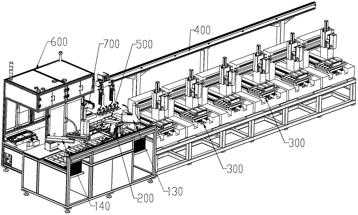 Machining line