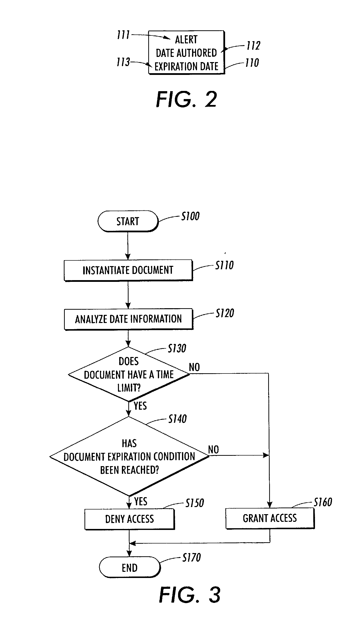 Systems and methods for visually representing the aging and/or expiration of electronic documents
