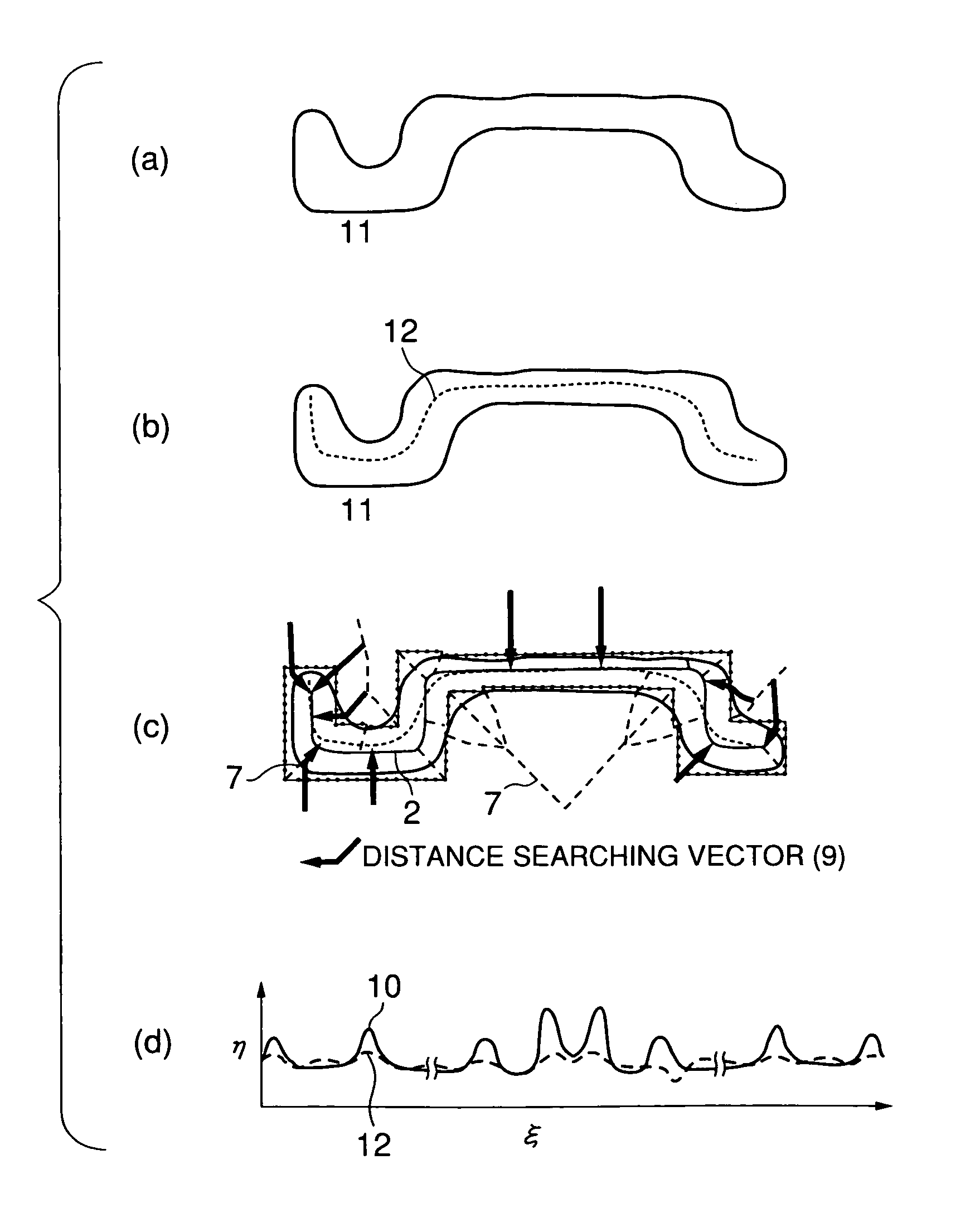 Graphic processing method and device