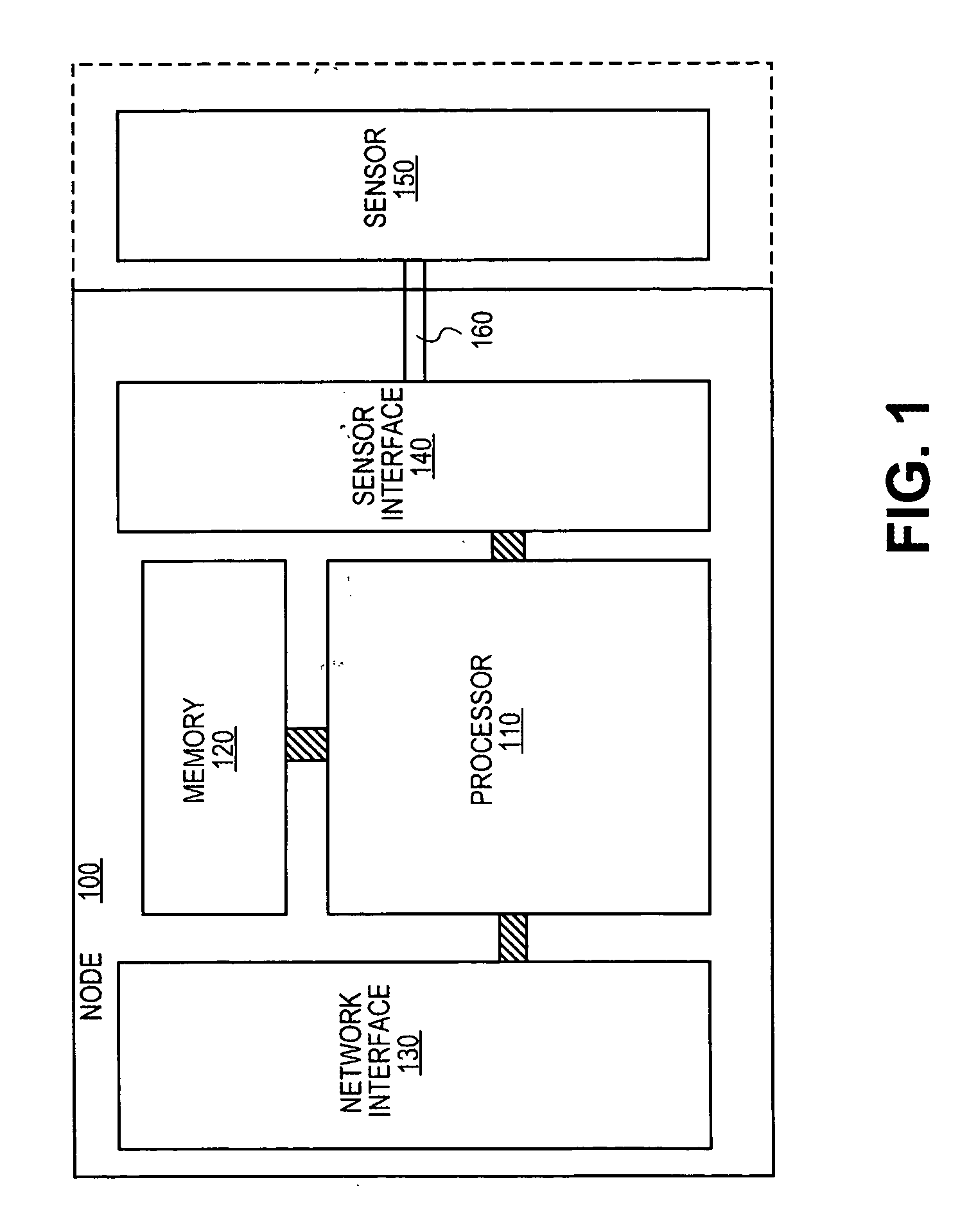 Methods and systems for operating a logical sensor network