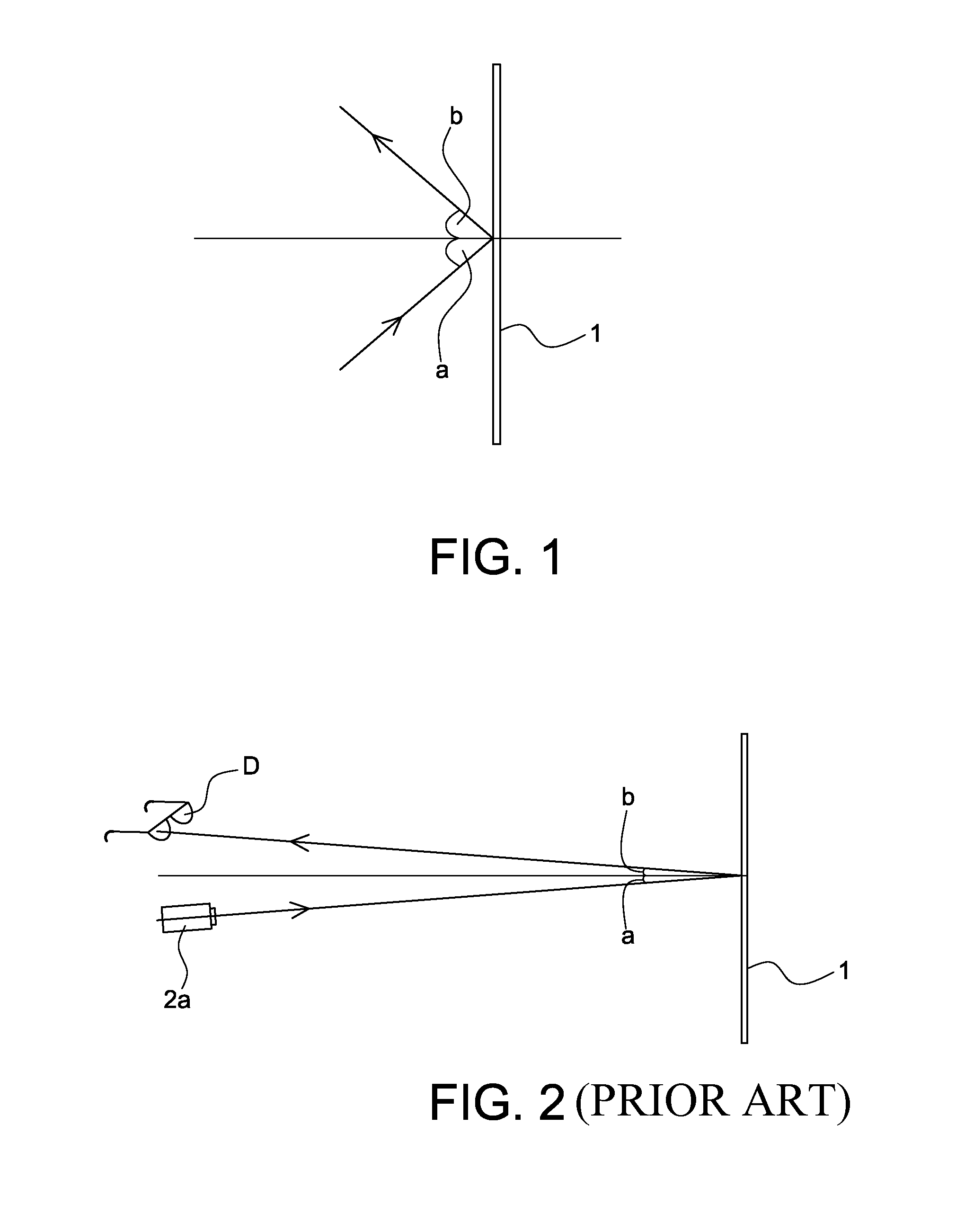 Reflective projection screen having multi-incedent angle