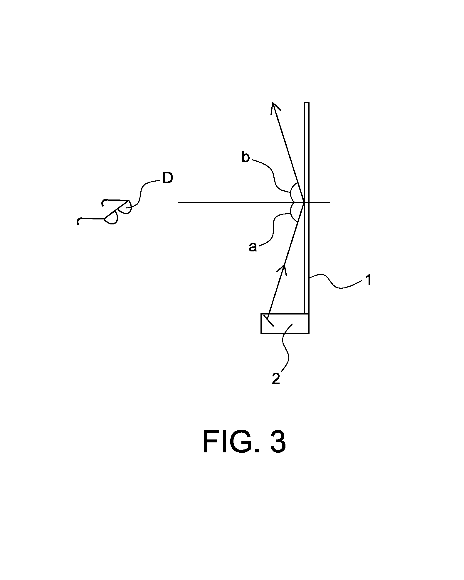 Reflective projection screen having multi-incedent angle