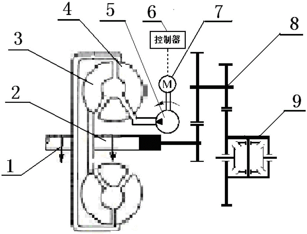 A kind of electric vehicle speed changer and speed change method thereof