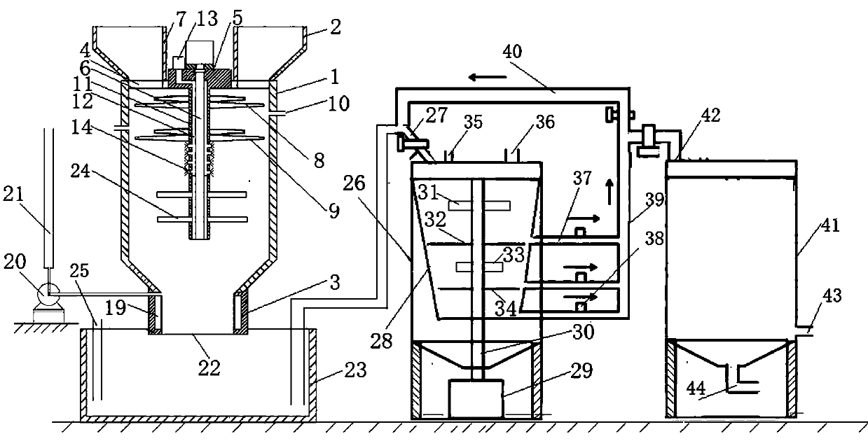 Contaminated soil-underground water integrated remediation system