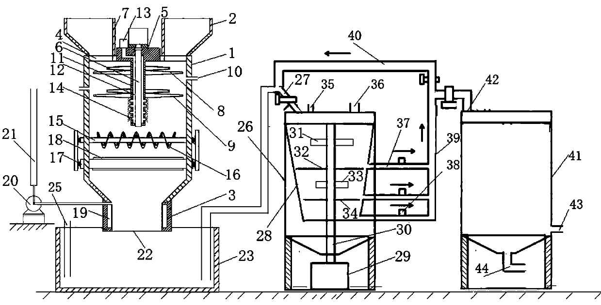 Contaminated soil-underground water integrated remediation system