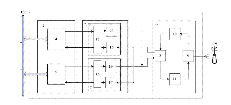 Protocol conversion device between MODBUS industrial field bus and wireless ZIGBEE and method thereof
