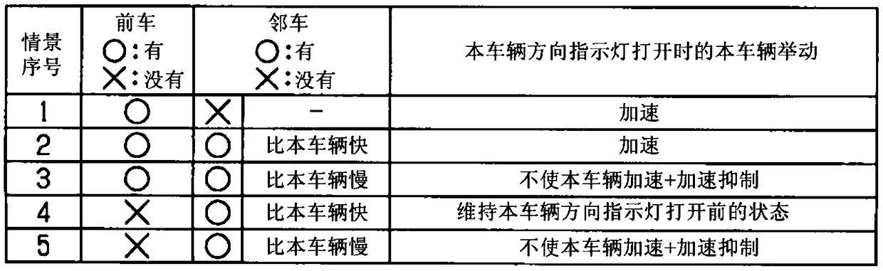 Vehicle control device and vehicle control method