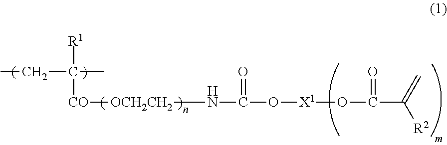 Curable composition containing reactive (METH) acrylate polymer and cured products thereof