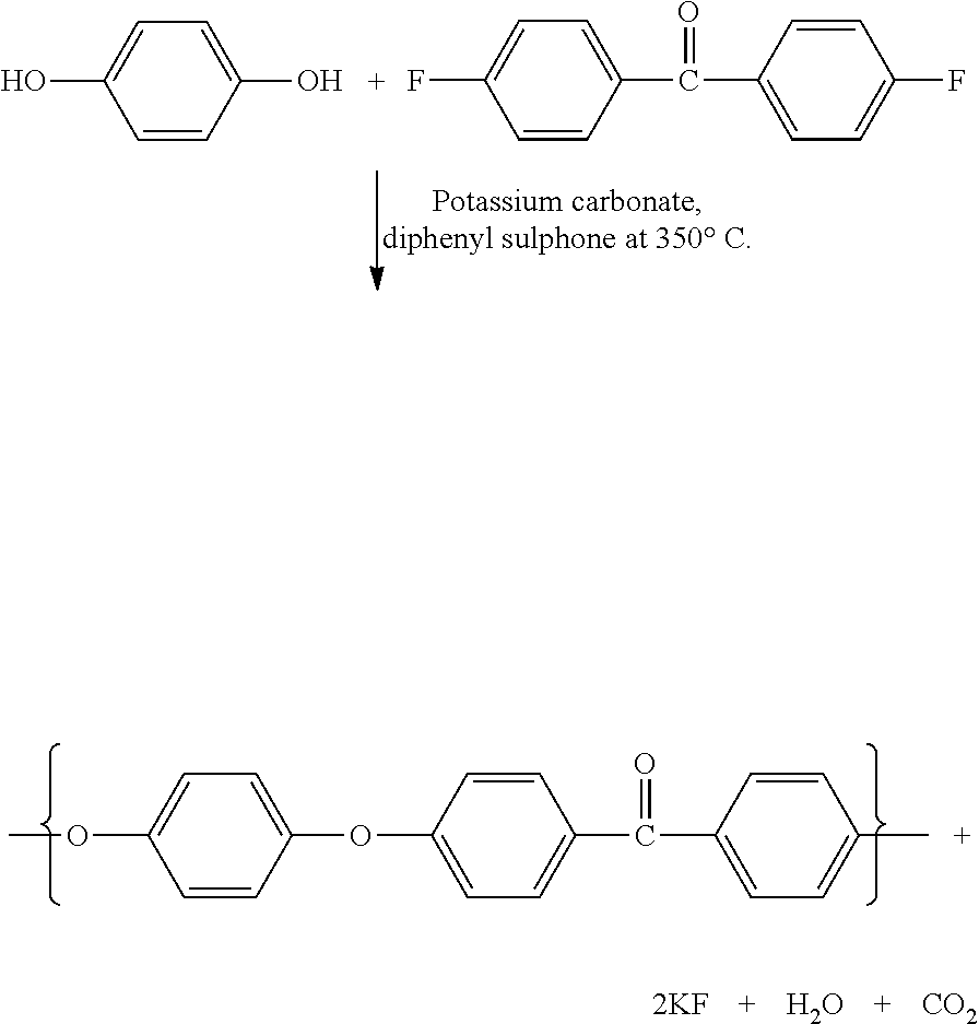 Method for preparing poly (ether ketone ketones)