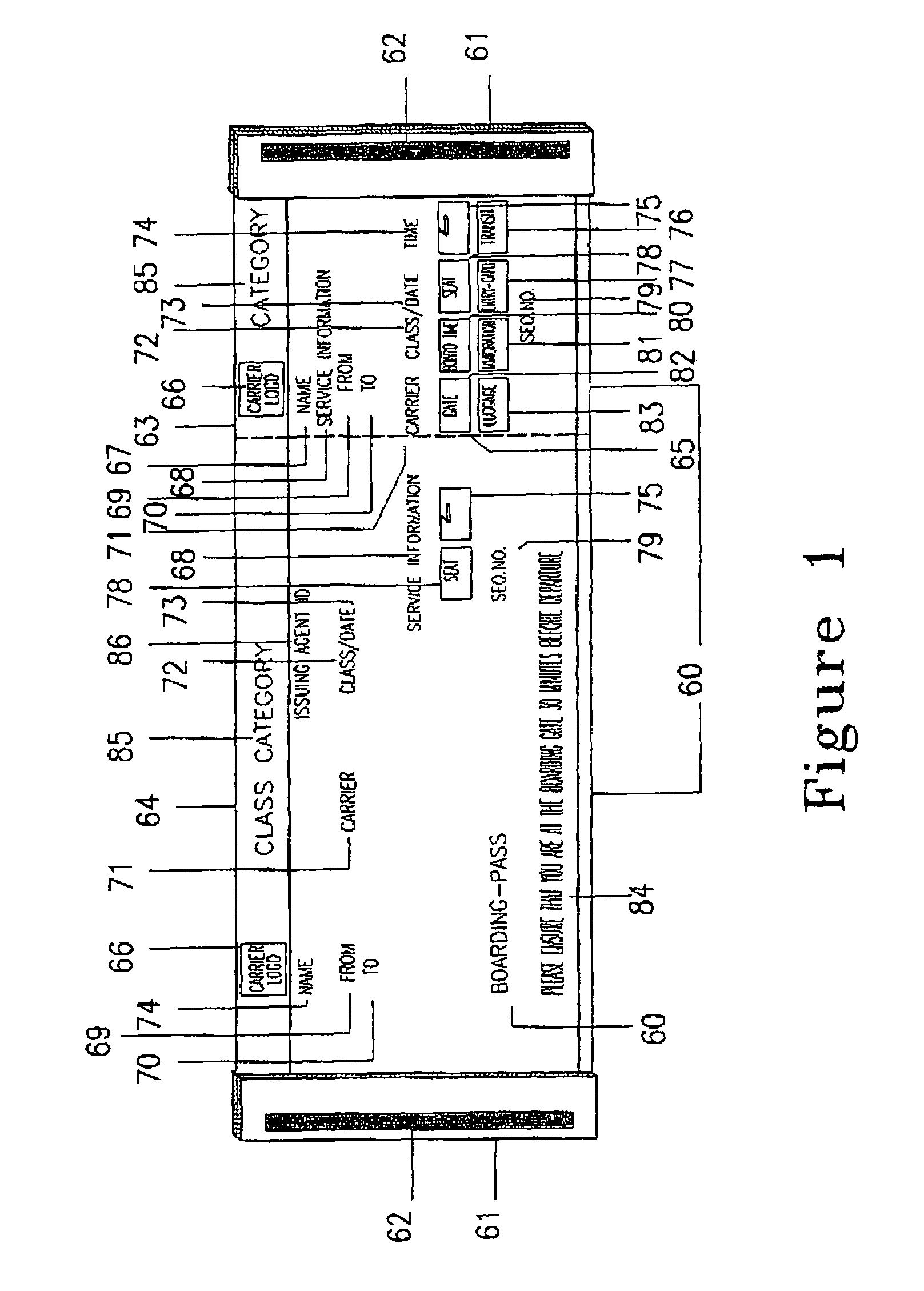 Boarding passes with encoded data and systems for issuing and processing them