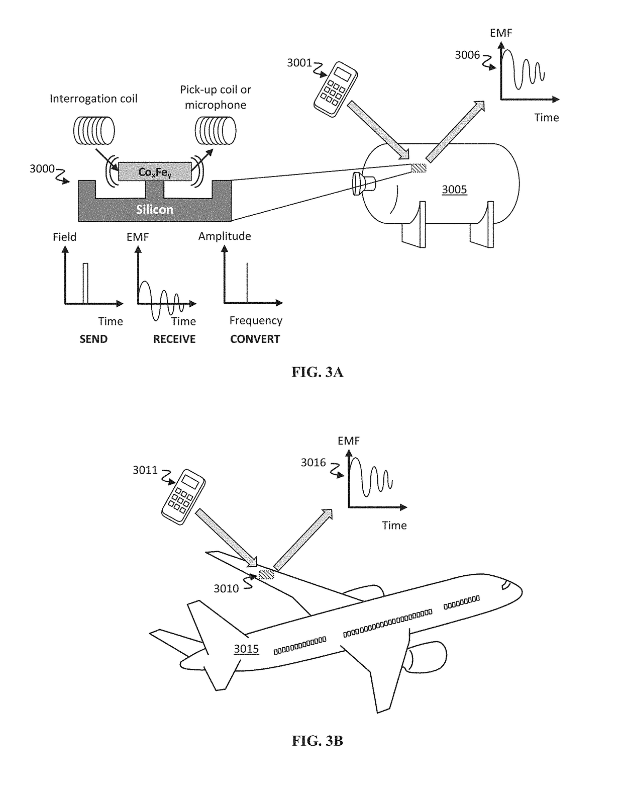 Electrodeposition processes for magnetostrictive resonators