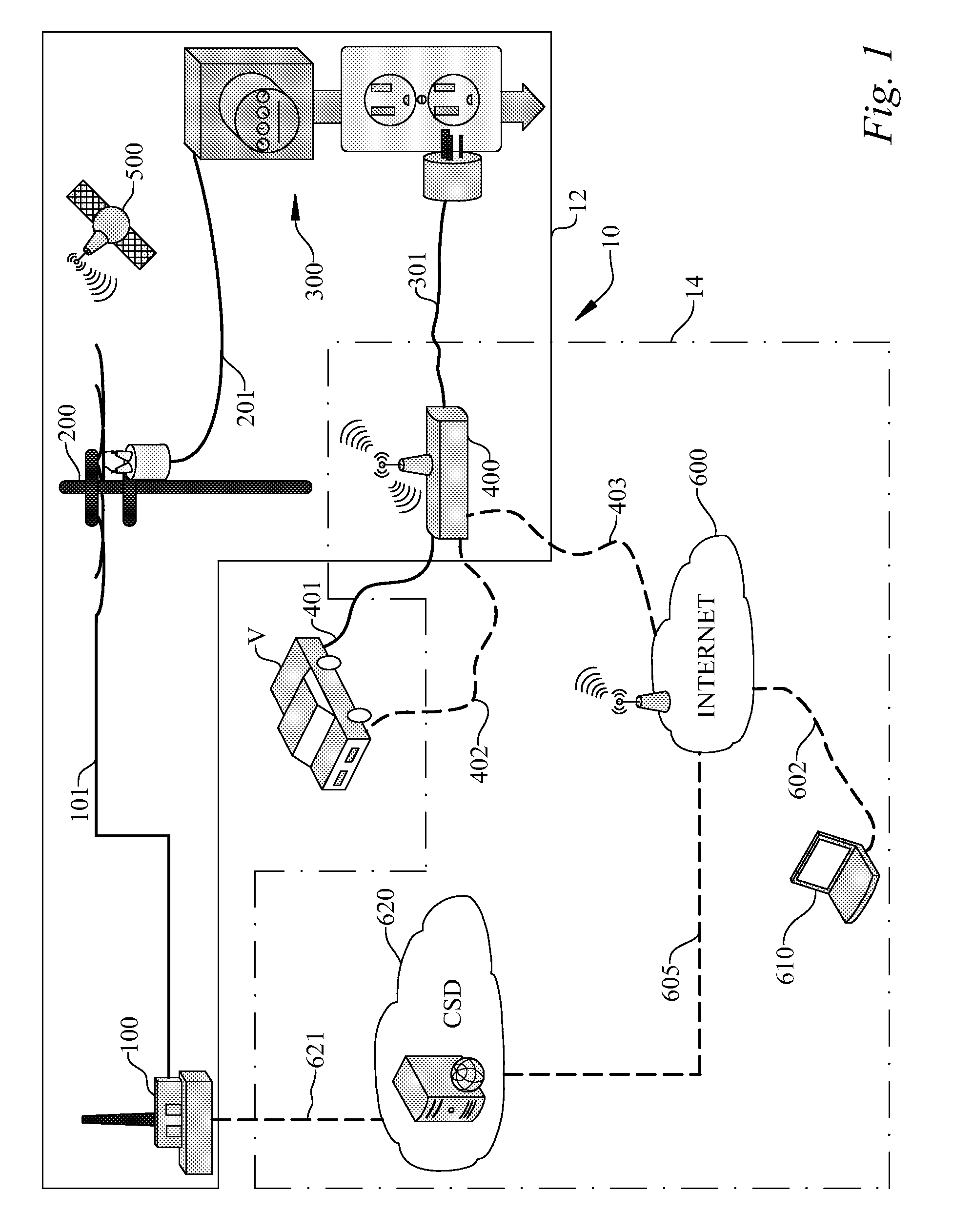 Mobile intelligent metering and charging system for charging uniquely identifiable chargeable vehicle destinations and method for employing same