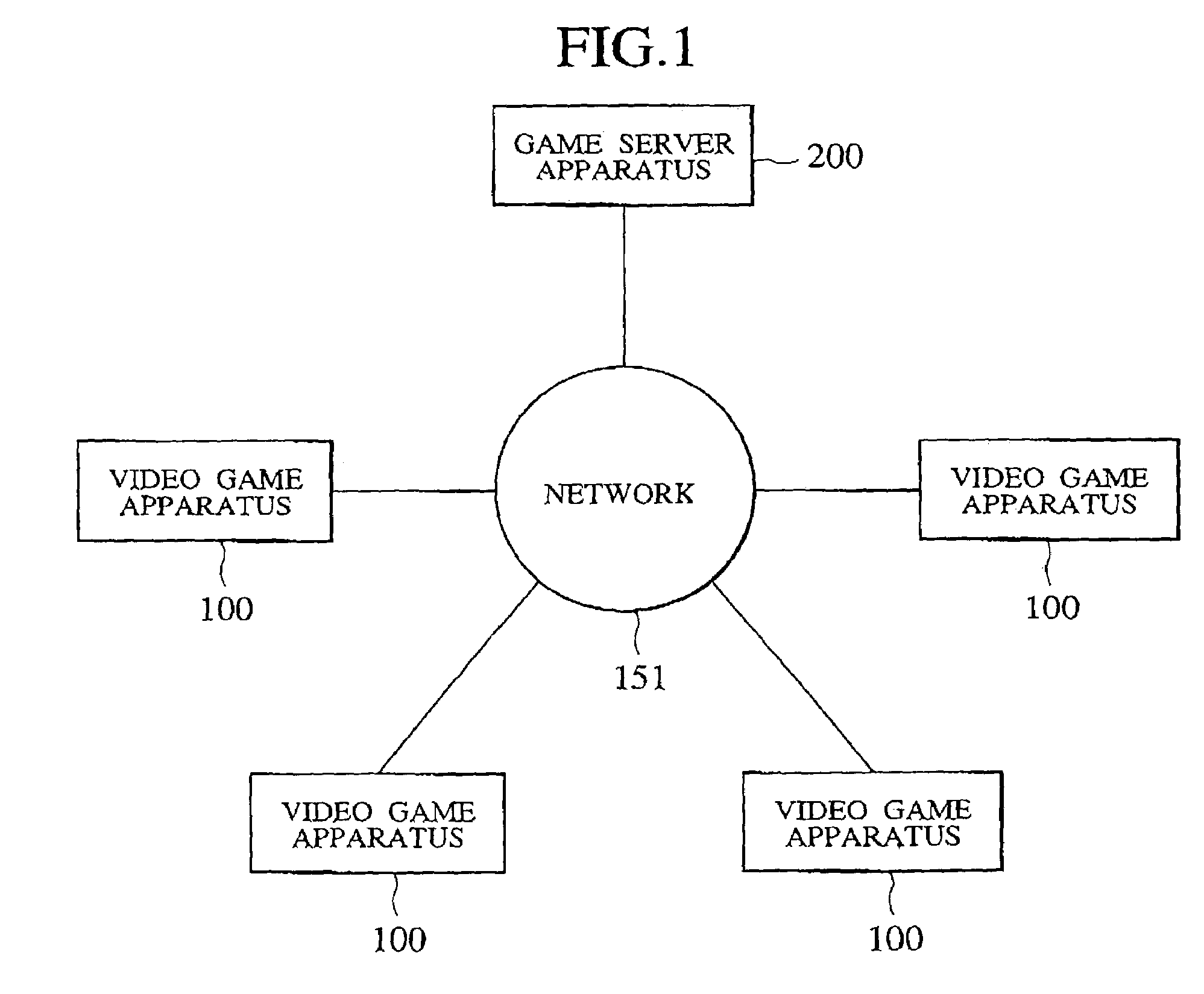 Method for advancing network game by group competition