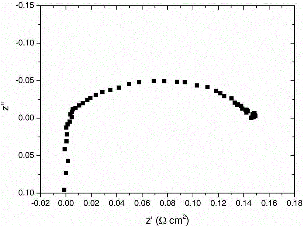 Proton conductor low-temperature solid oxide cell with integrated components and preparation of proton conductor low-temperature solid oxide cell