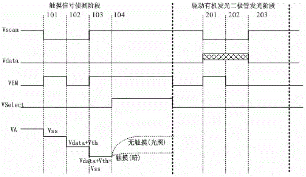 Organic light-emitting diode pixel circuit, method for driving same and display device