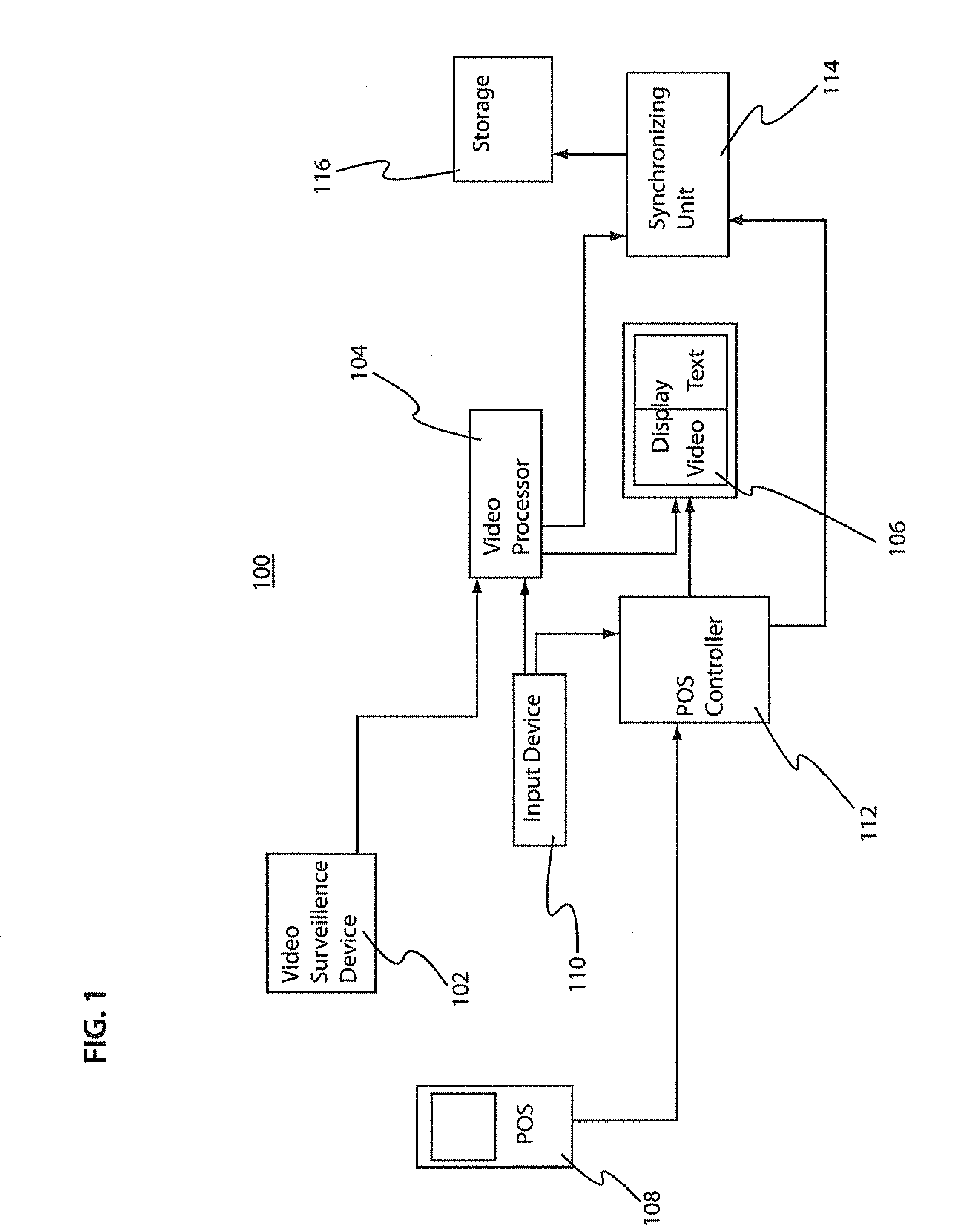 System and method for providing creation of on-side text for video surveillance