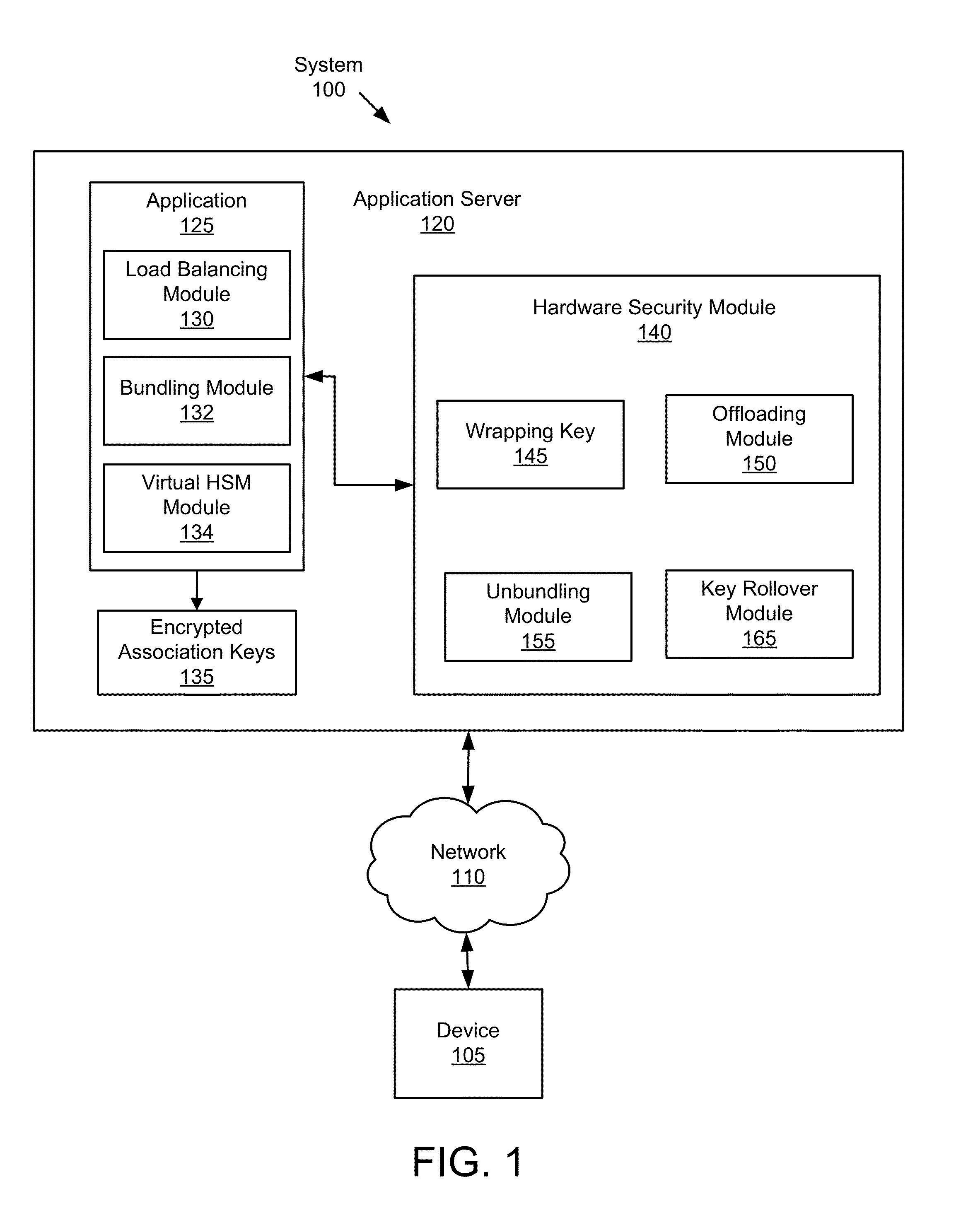 System and method for enabling a scalable public-key infrastructure on a smart grid network