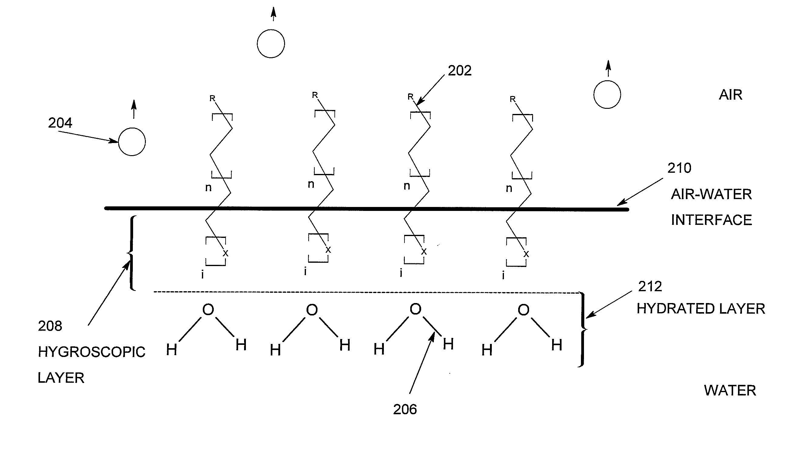 Fast-Drying Ink Composition