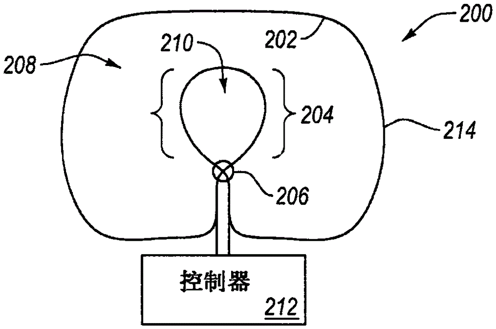 Power coupling device