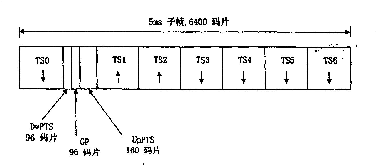 Method for transmitting high-speed data service based on time-division duplex mode