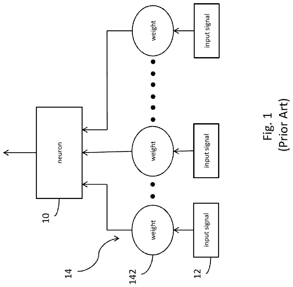 Neural network processing system