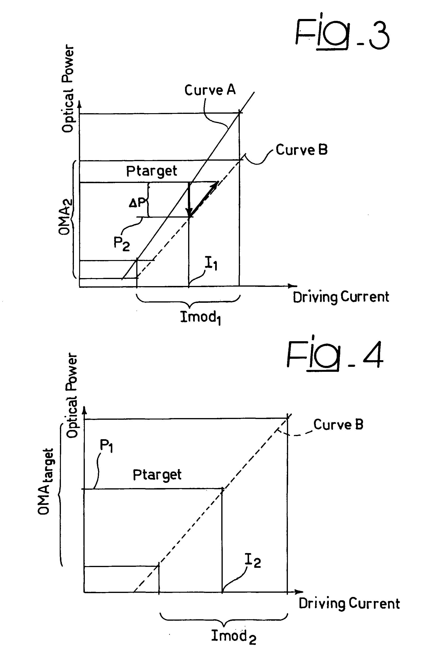 Method and system for stabilizing operation of laser sources