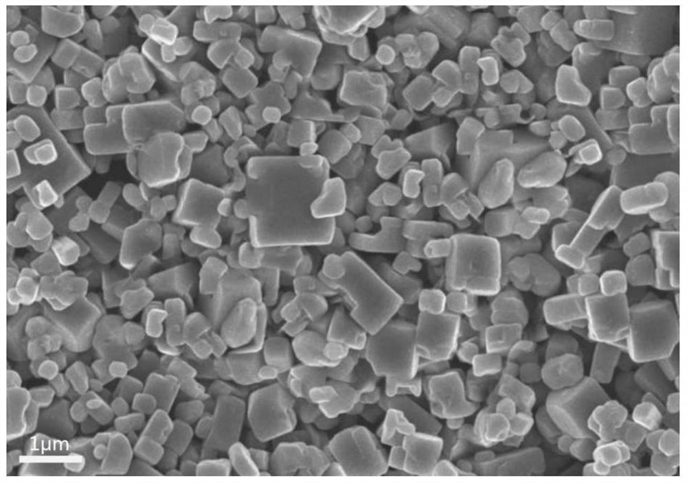 Preparation method of fluorine-doped Prussian blue sodium ion battery positive electrode material