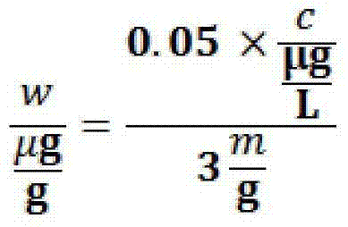 Method for detecting total mercury, inorganic mercury and organic mercury in tobacco simultaneously and application