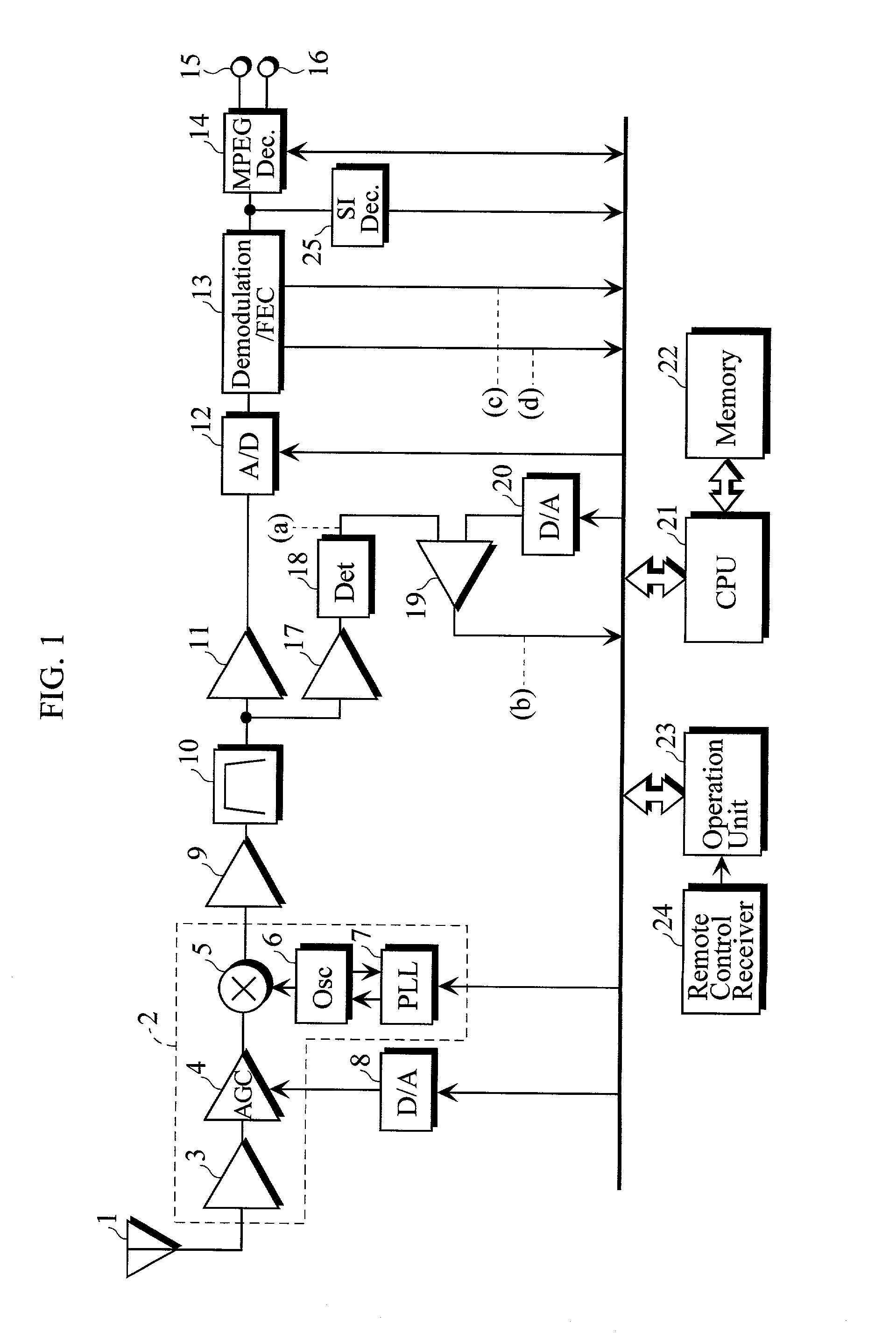 Digital broadcasting receiver and channel information registration processing method in digital broadcasting receiver