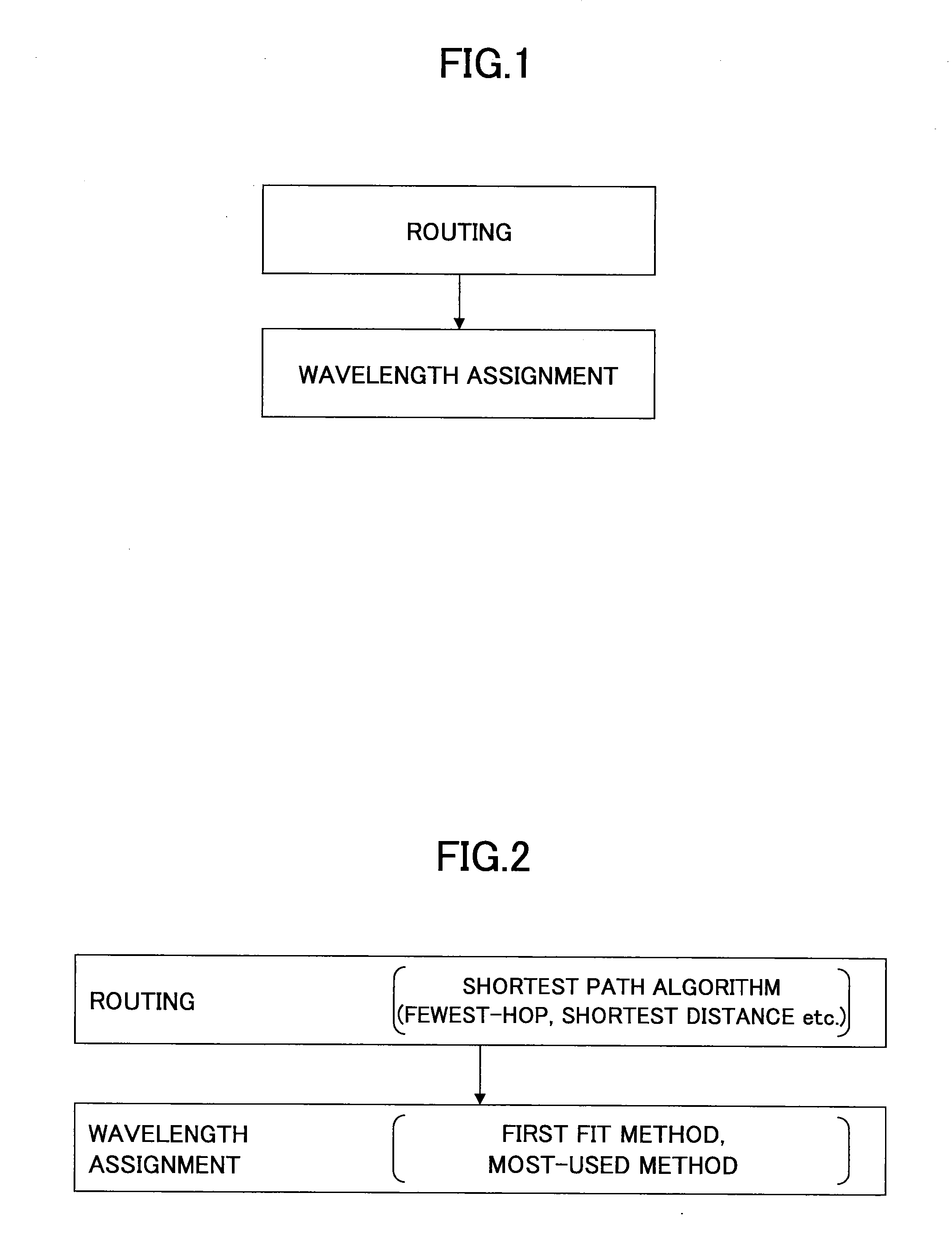Frequency assignment method and apparatus
