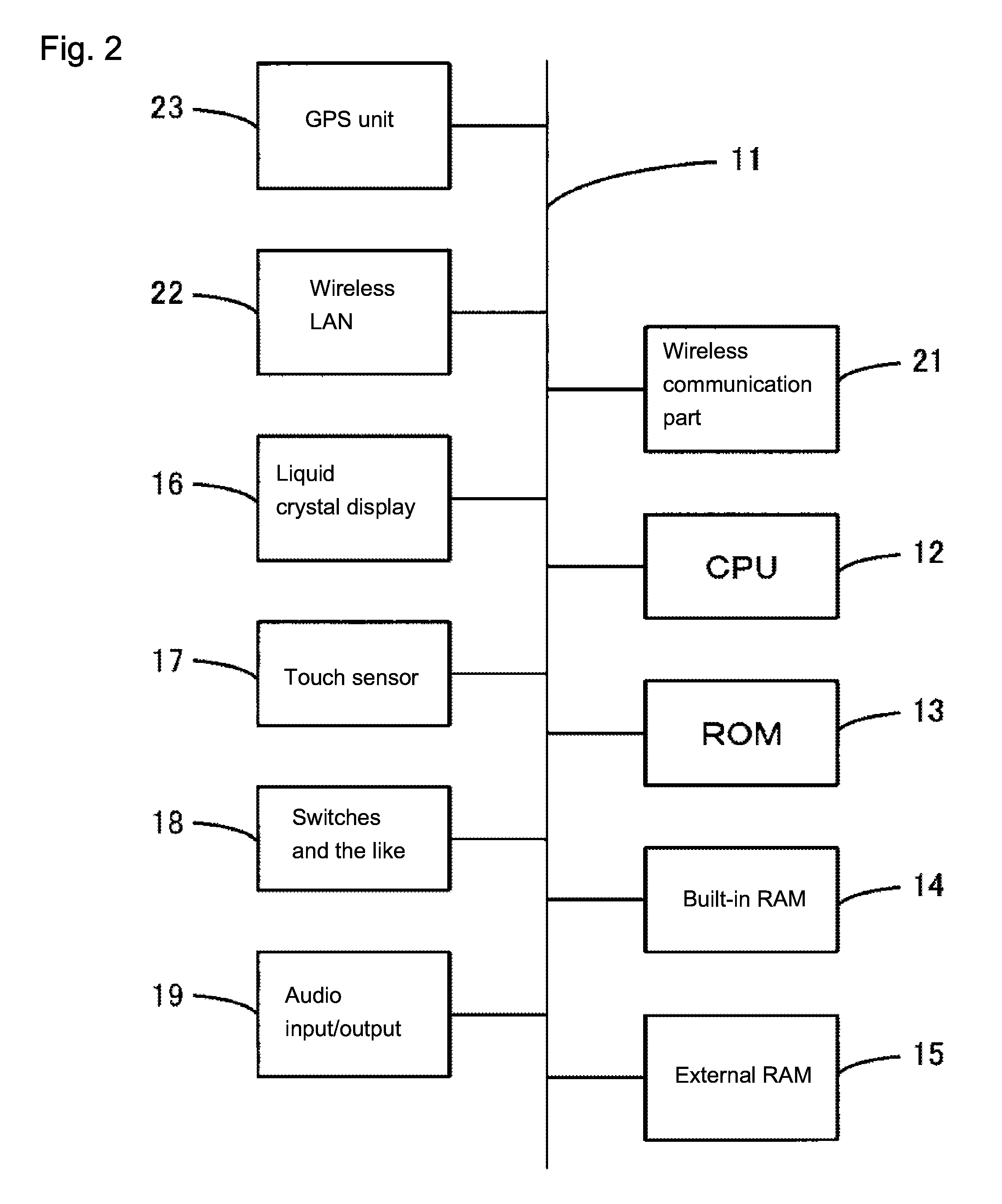 Terminal device and method for changing display order of operation keys