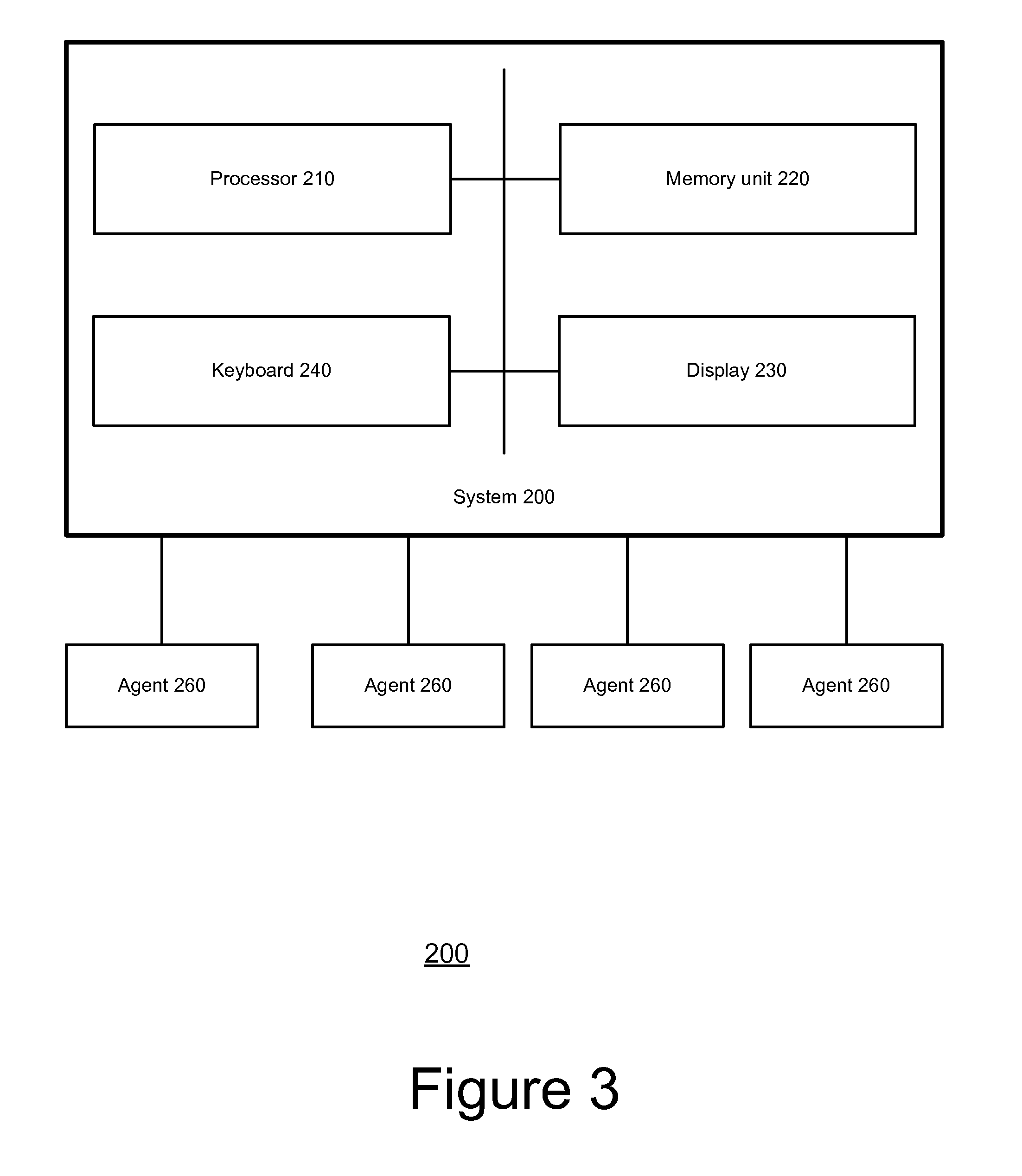System, method and computer readable medium for evaluating potential attacks of worms