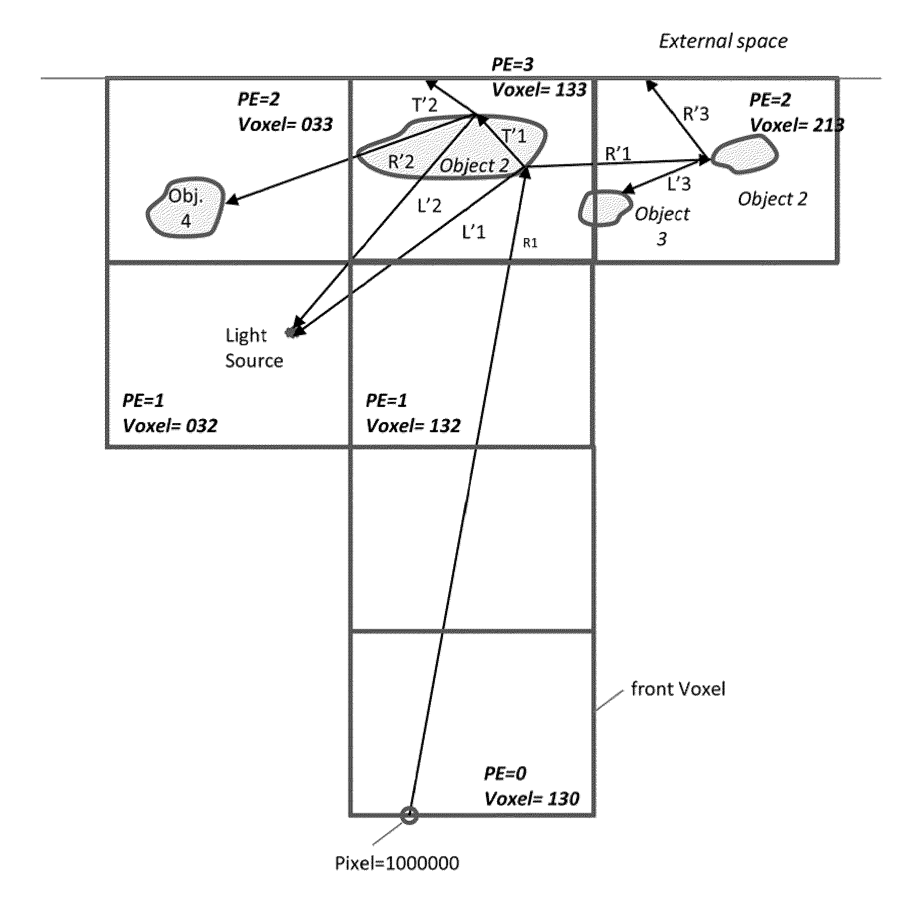 Method and apparatus for parallel ray-tracing employing modular space division