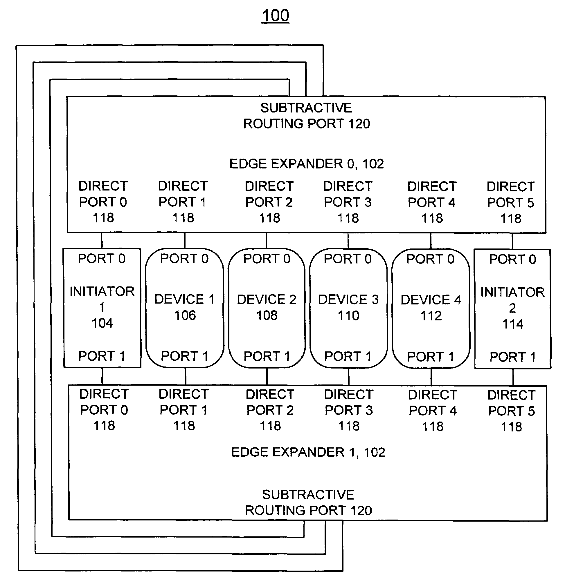 Method and apparatus for implementing resilient connectivity in a serial attached SCSI (SAS) domain
