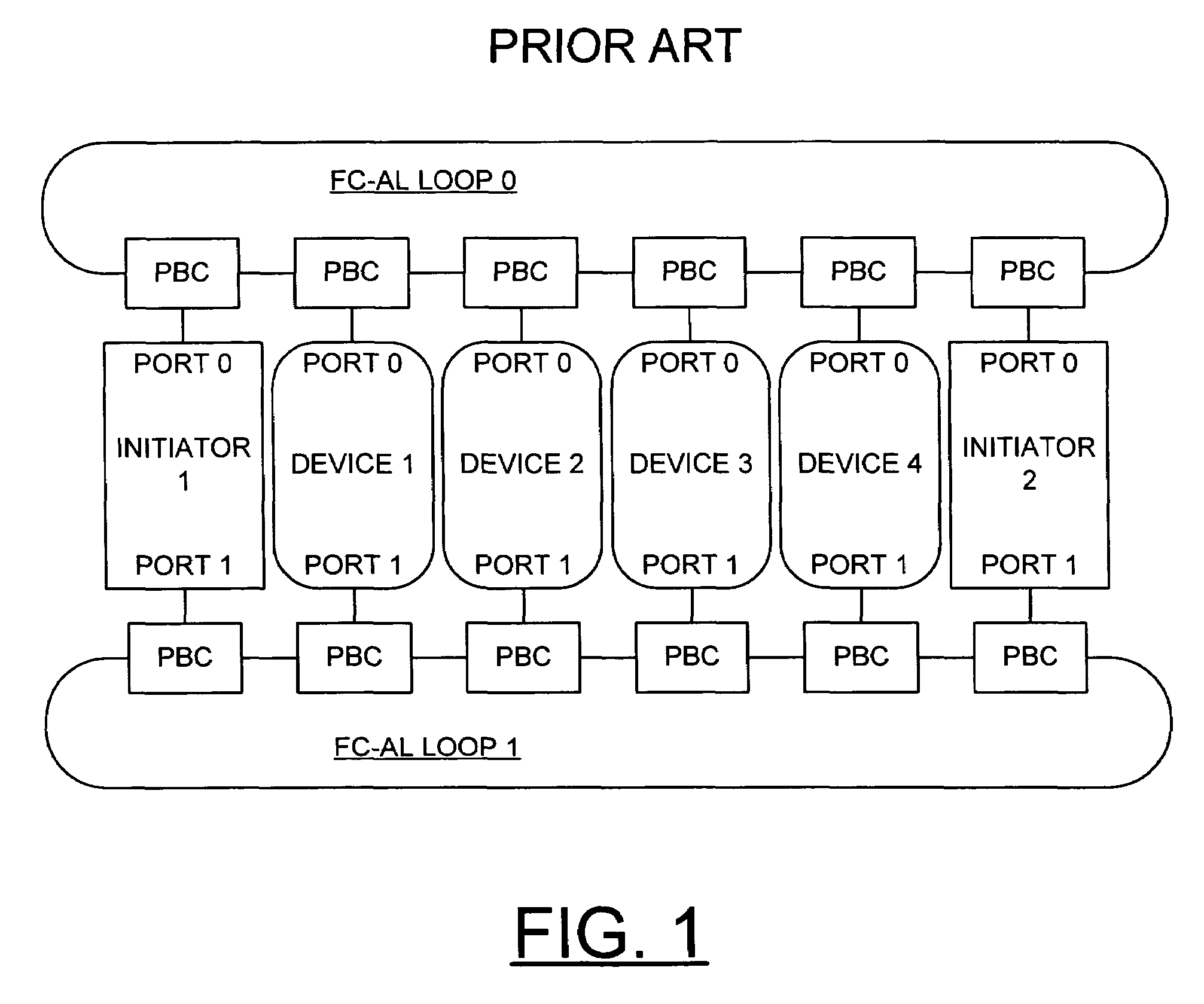 Method and apparatus for implementing resilient connectivity in a serial attached SCSI (SAS) domain