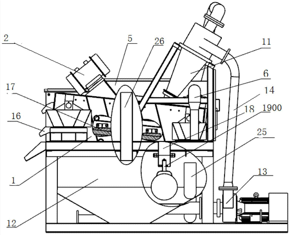 A mud sand separator for waste disposal