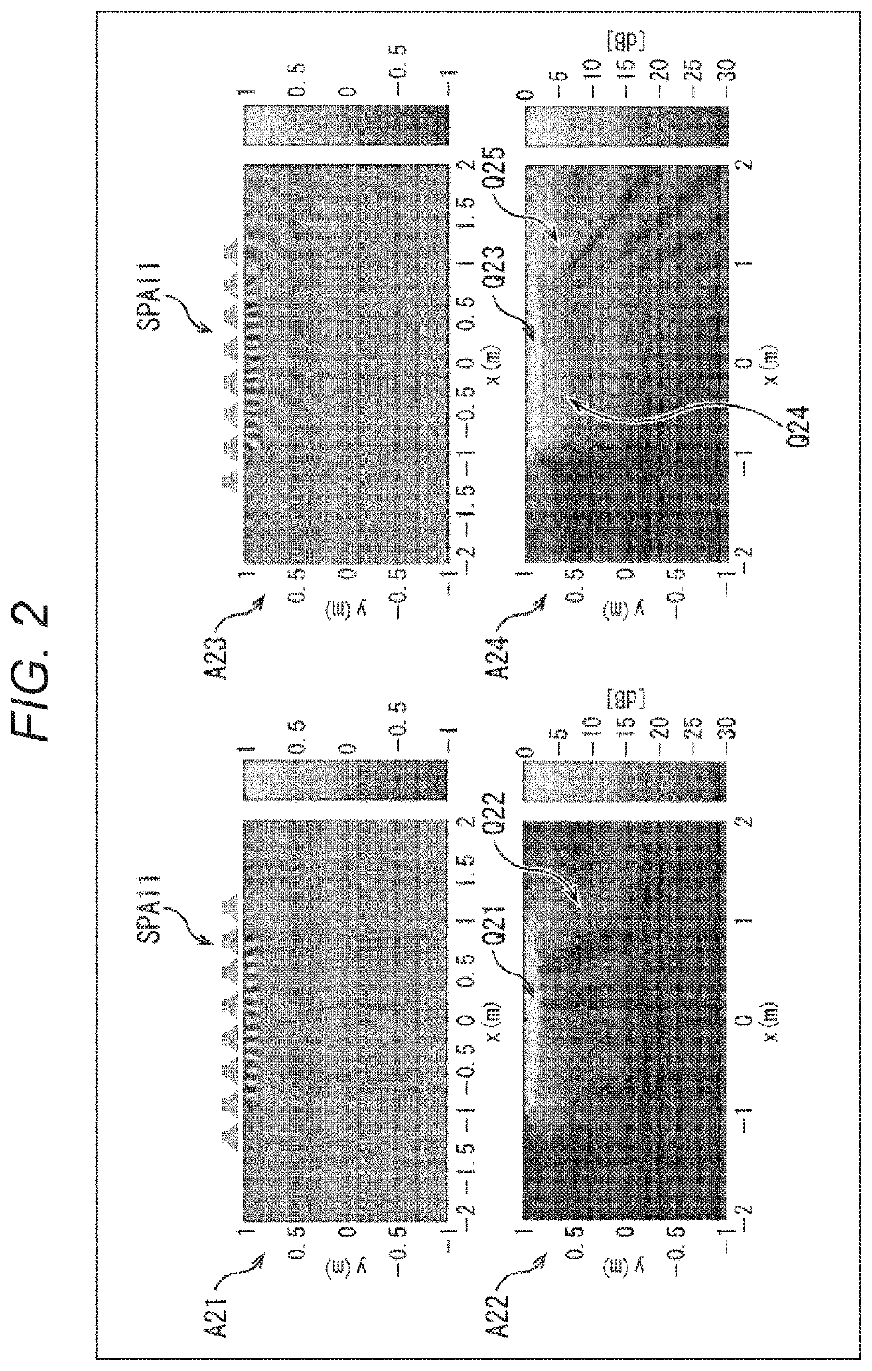 Local sound field forming apparatus and local sound field forming method