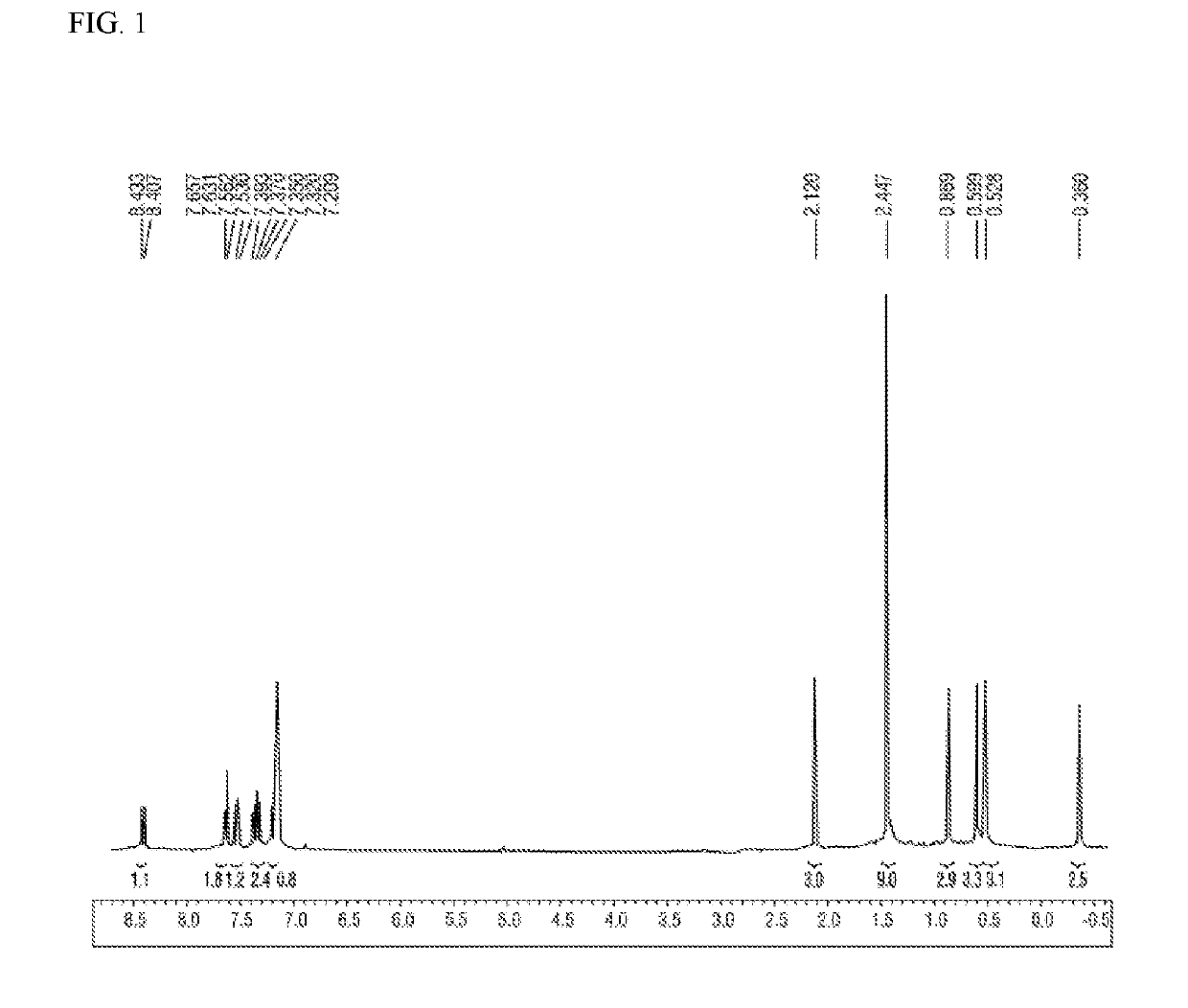 Transition metal compound for olefin polymerization catalyst, olefin polymerization catalyst comprising same, and polyolefin polymerized using same