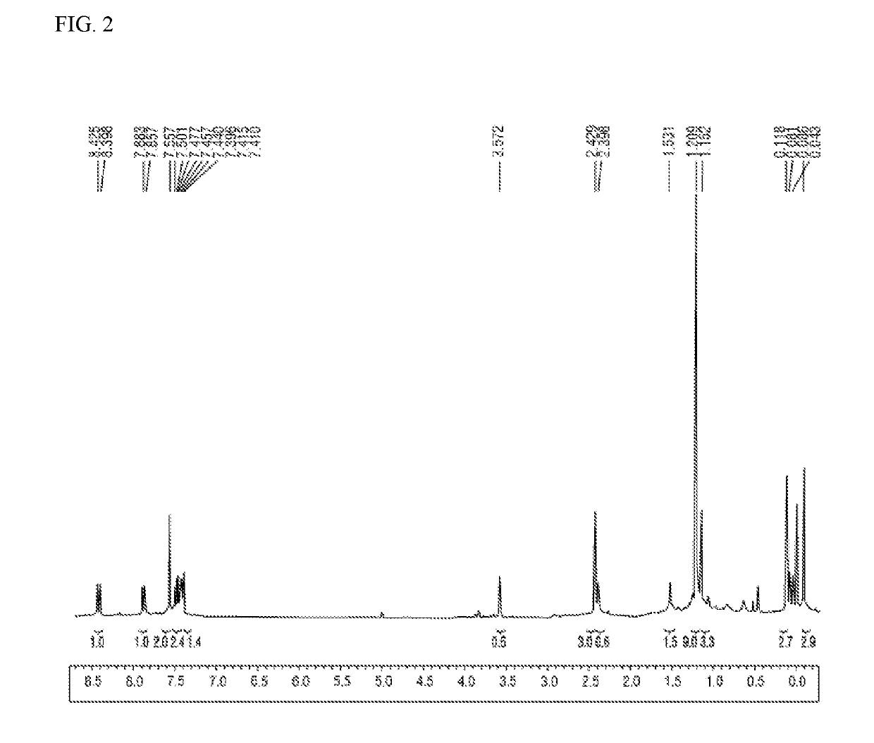 Transition metal compound for olefin polymerization catalyst, olefin polymerization catalyst comprising same, and polyolefin polymerized using same